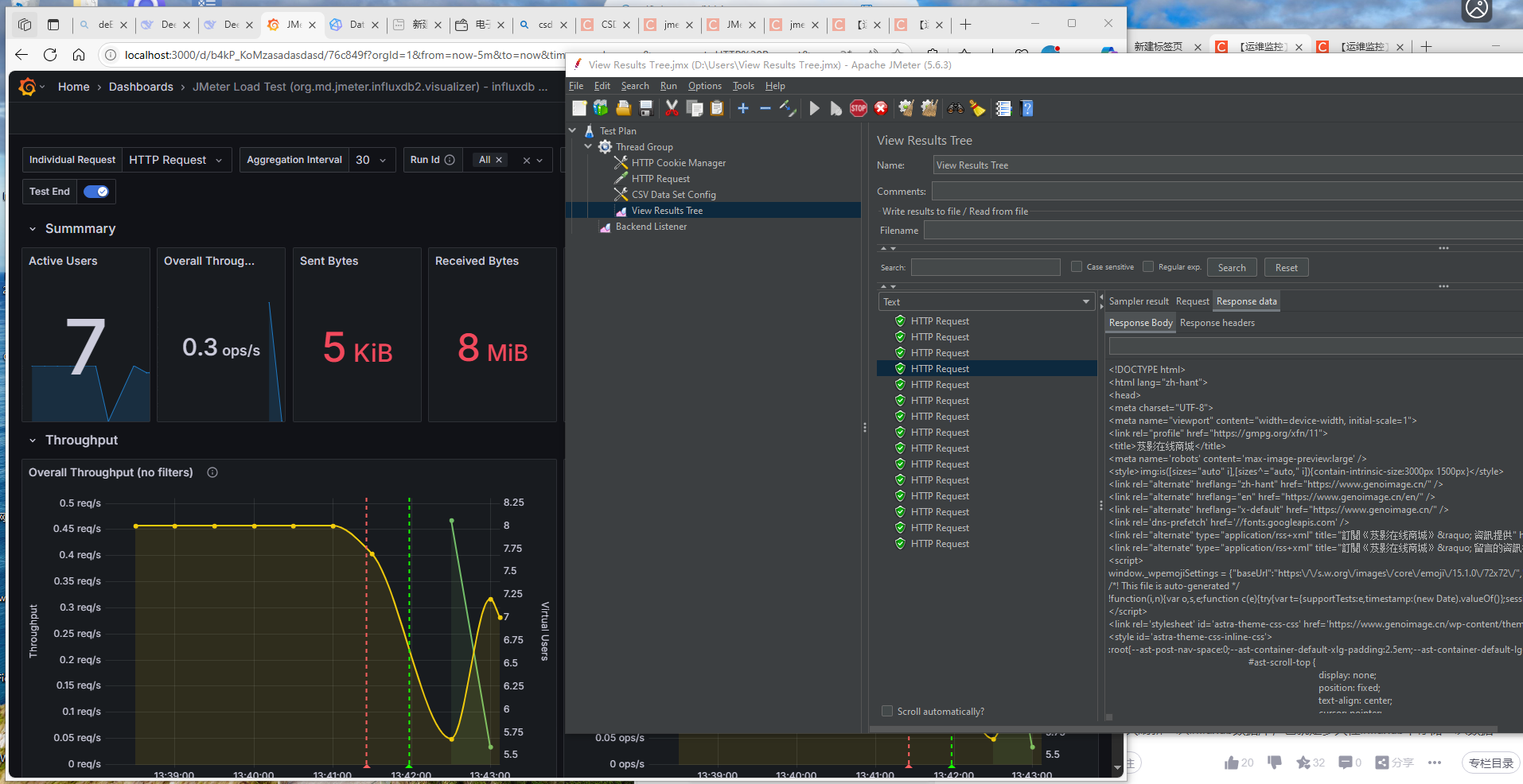 Grafana